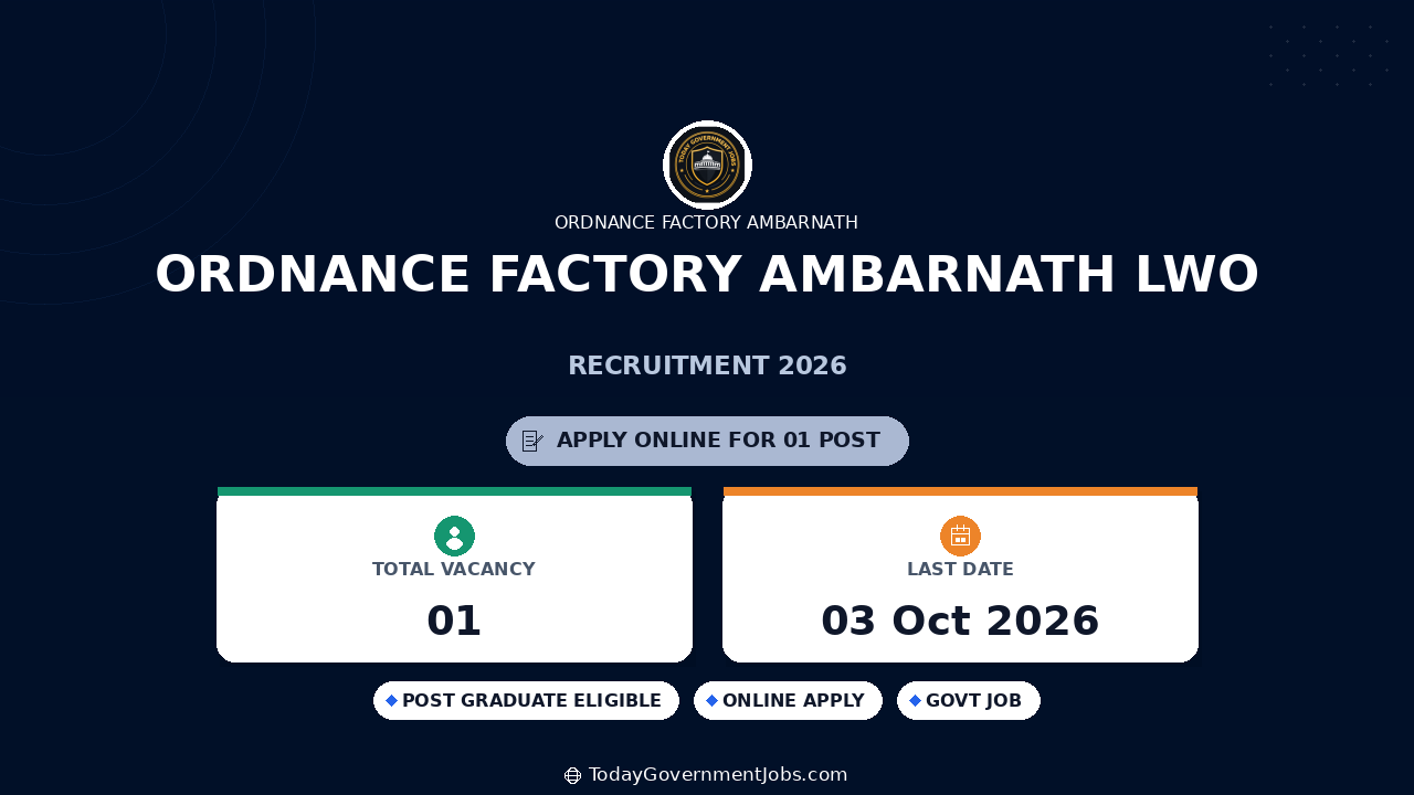 Ordnance Factory Ambarnath LWO Recruitment 2026