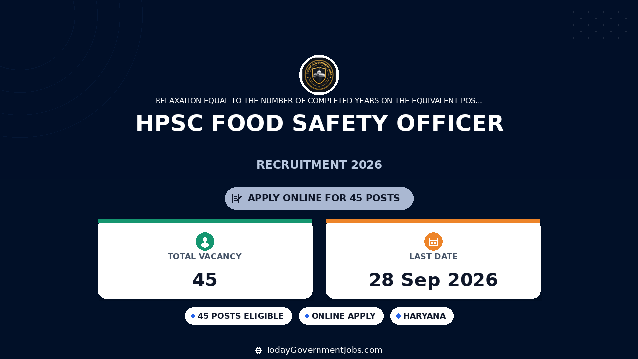HPSC Food Safety Officer Recruitment 2026: 45 FSO Posts