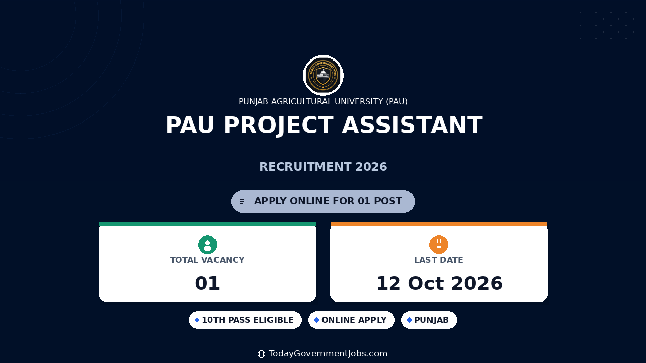 PAU Project Assistant Recruitment 2026: Apply Offline