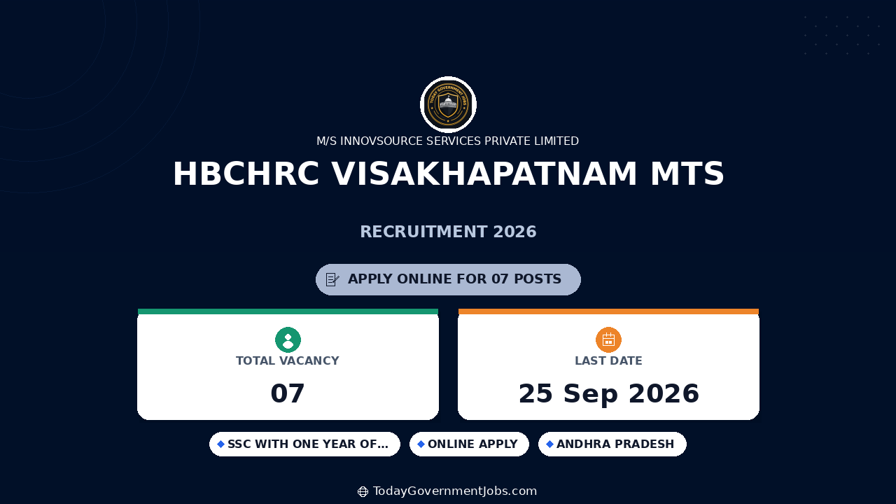 HBCHRC Visakhapatnam MTS Recruitment 2026