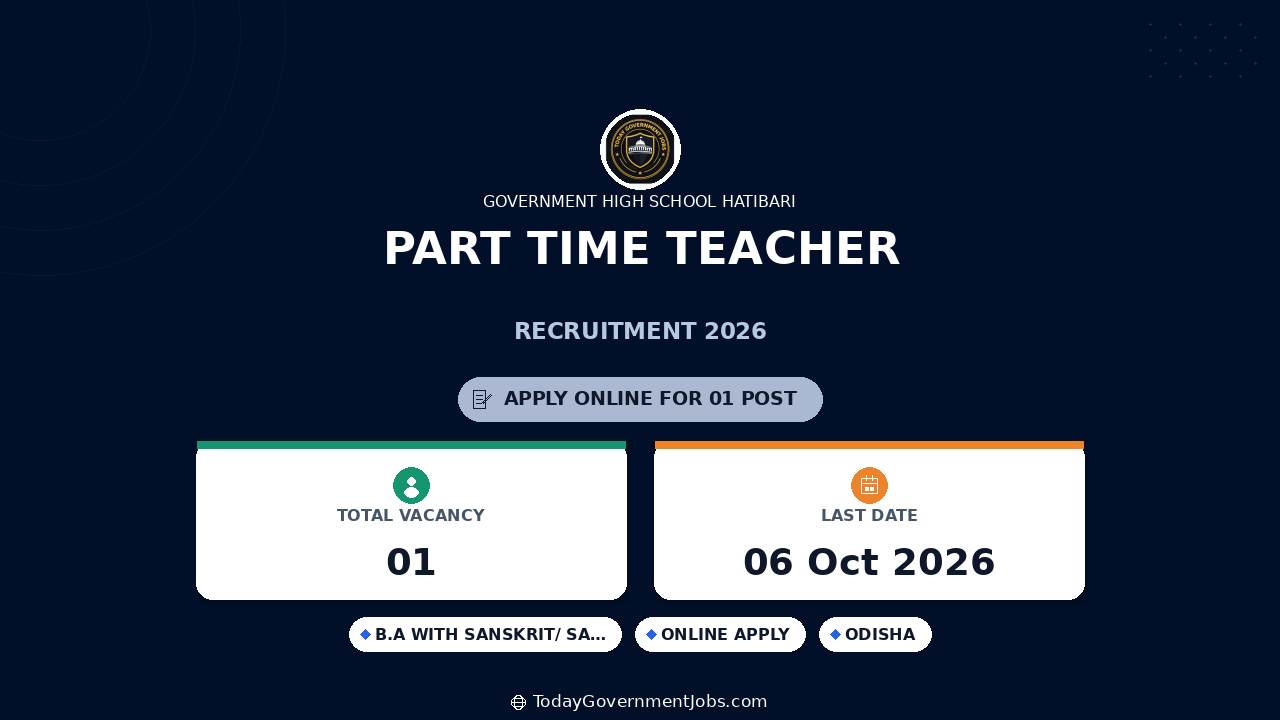 Part Time Teacher Recruitment Odisha 2026