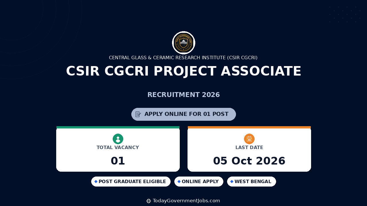 CSIR CGCRI Project Associate Recruitment 2026
