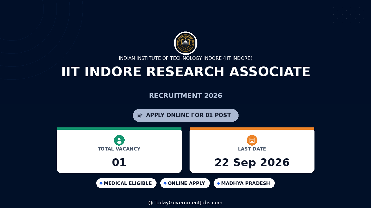 IIT Indore Research Associate Recruitment 2026