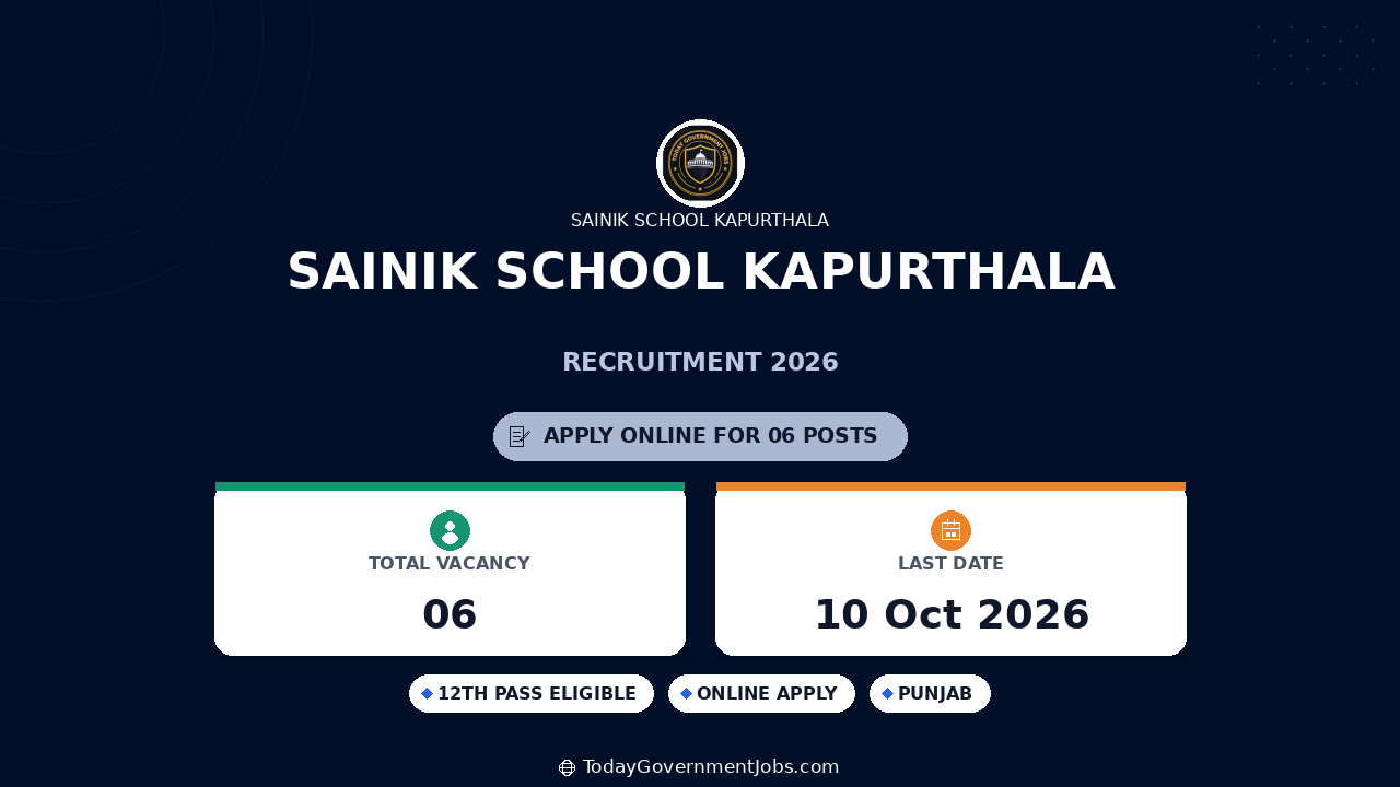 Sainik School Kapurthala Recruitment 2026