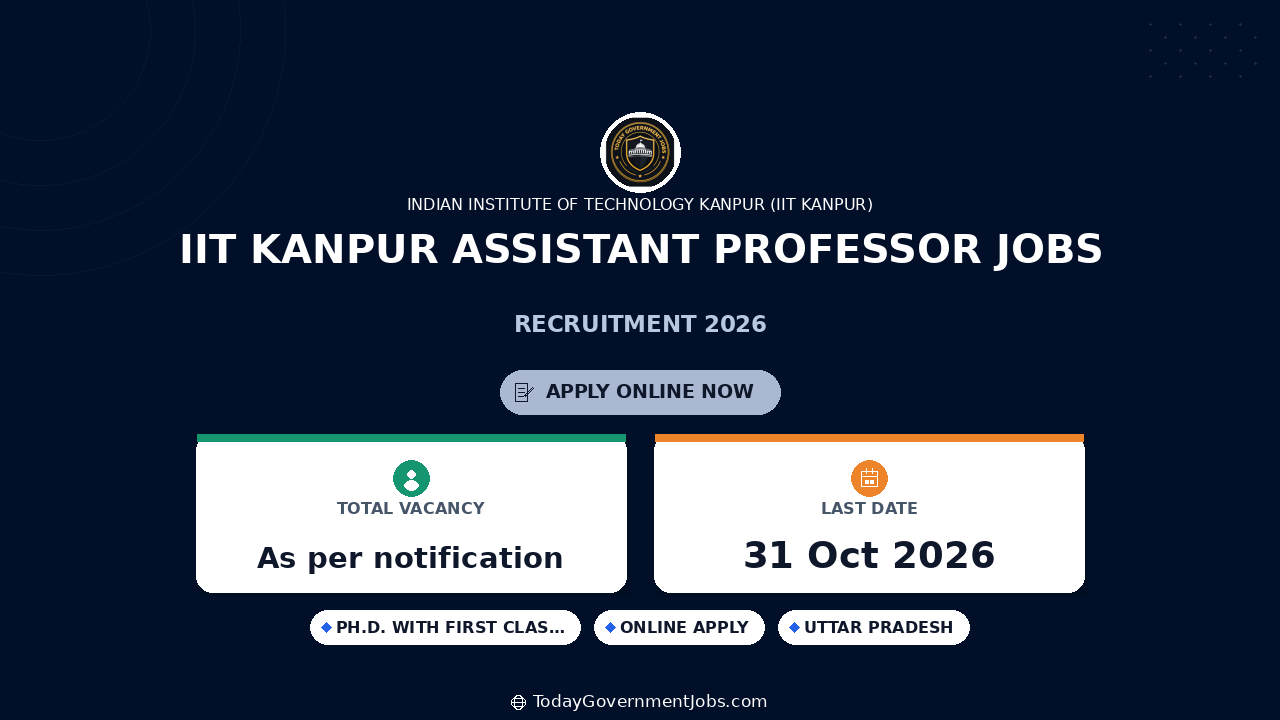 IIT Kanpur Assistant Professor Jobs 2026
