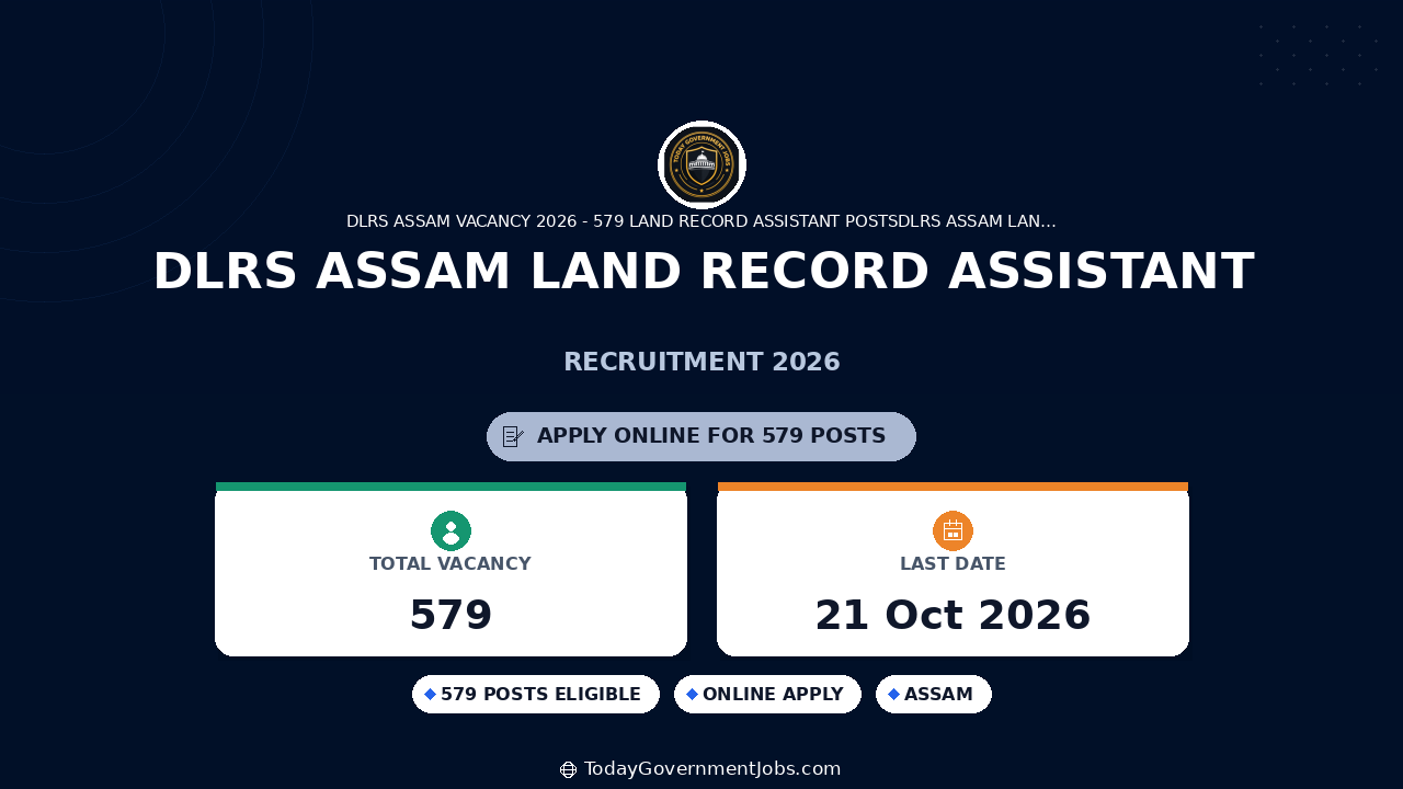 DLRS Assam Land Record Assistant Recruitment 2026