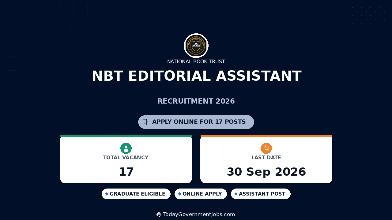 NBT Editorial Assistant Recruitment 2026: Apply Online