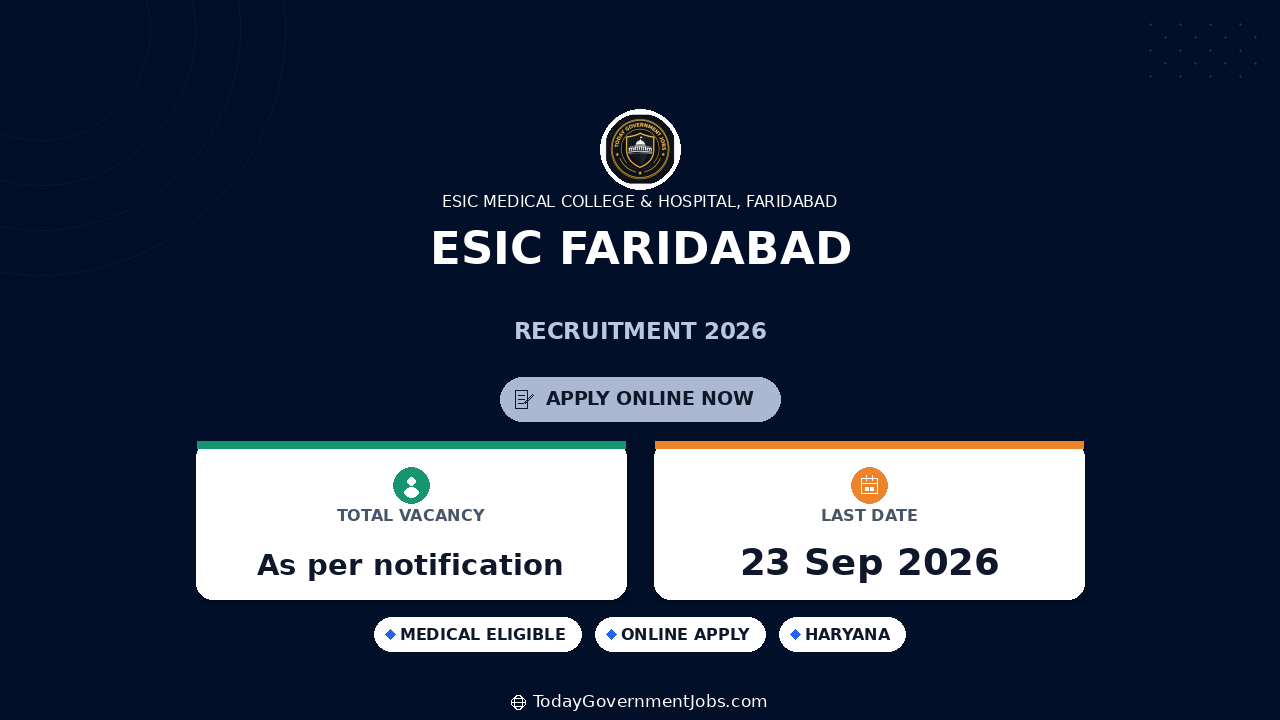 ESIC Faridabad Recruitment 2026: Professor, Asst Professor Jobs