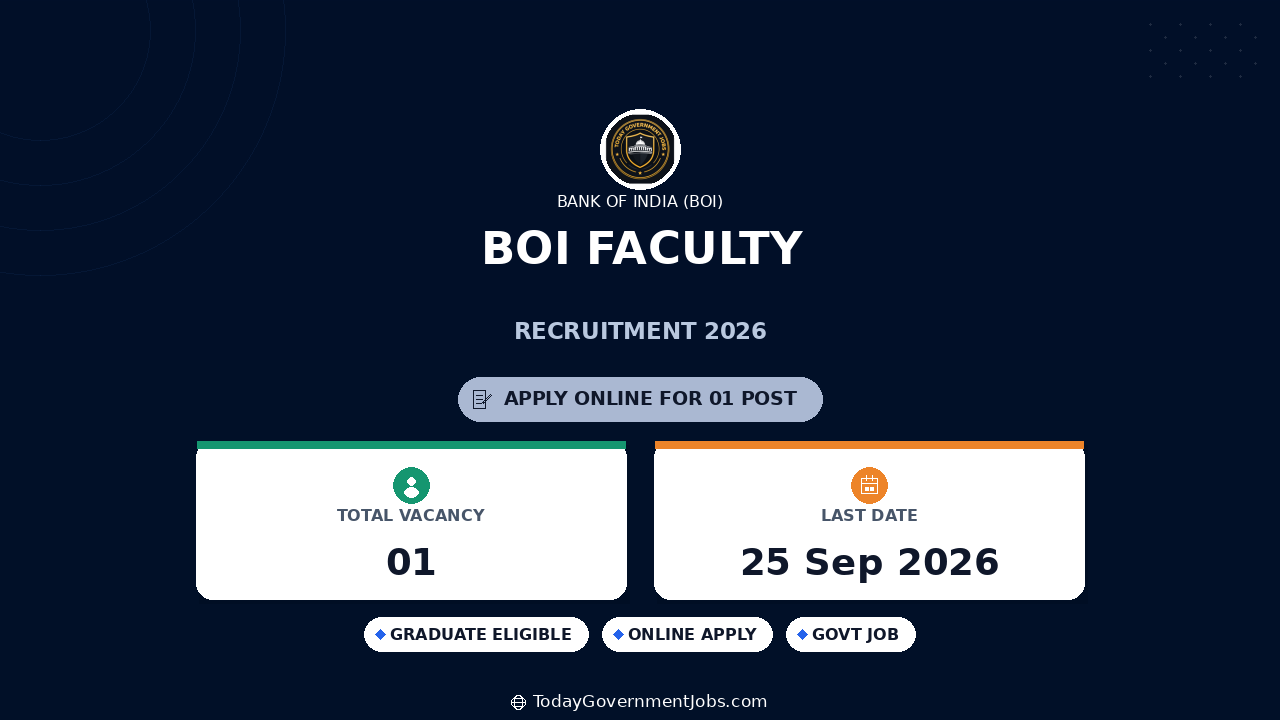 BOI Faculty Recruitment 2026: Apply Offline for 1 Post