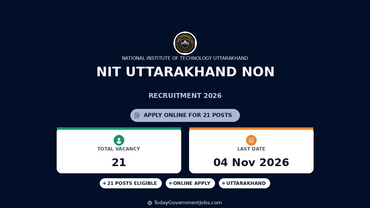 NIT Uttarakhand Non-Teaching Jobs 2026: 21 Vacancies