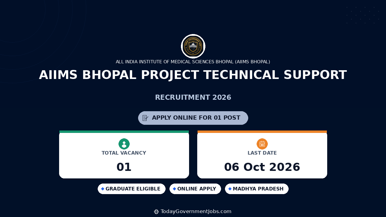 AIIMS Bhopal Project Technical Support Recruitment 2026