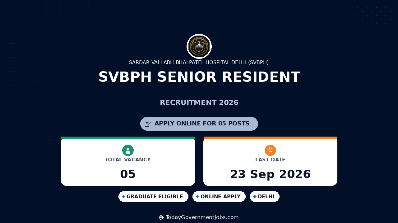 SVBPH Senior Resident Recruitment 2026 - Walk-in