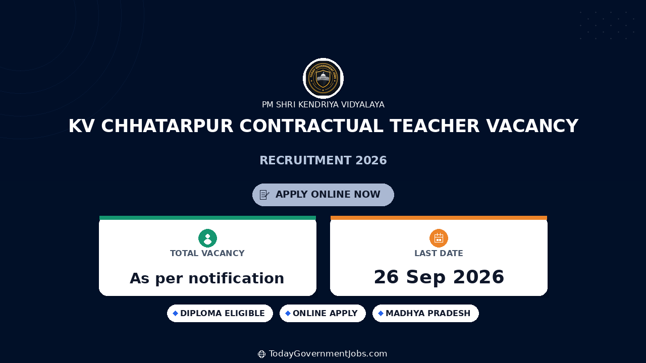KV Chhatarpur Contractual Teacher Vacancy 2026