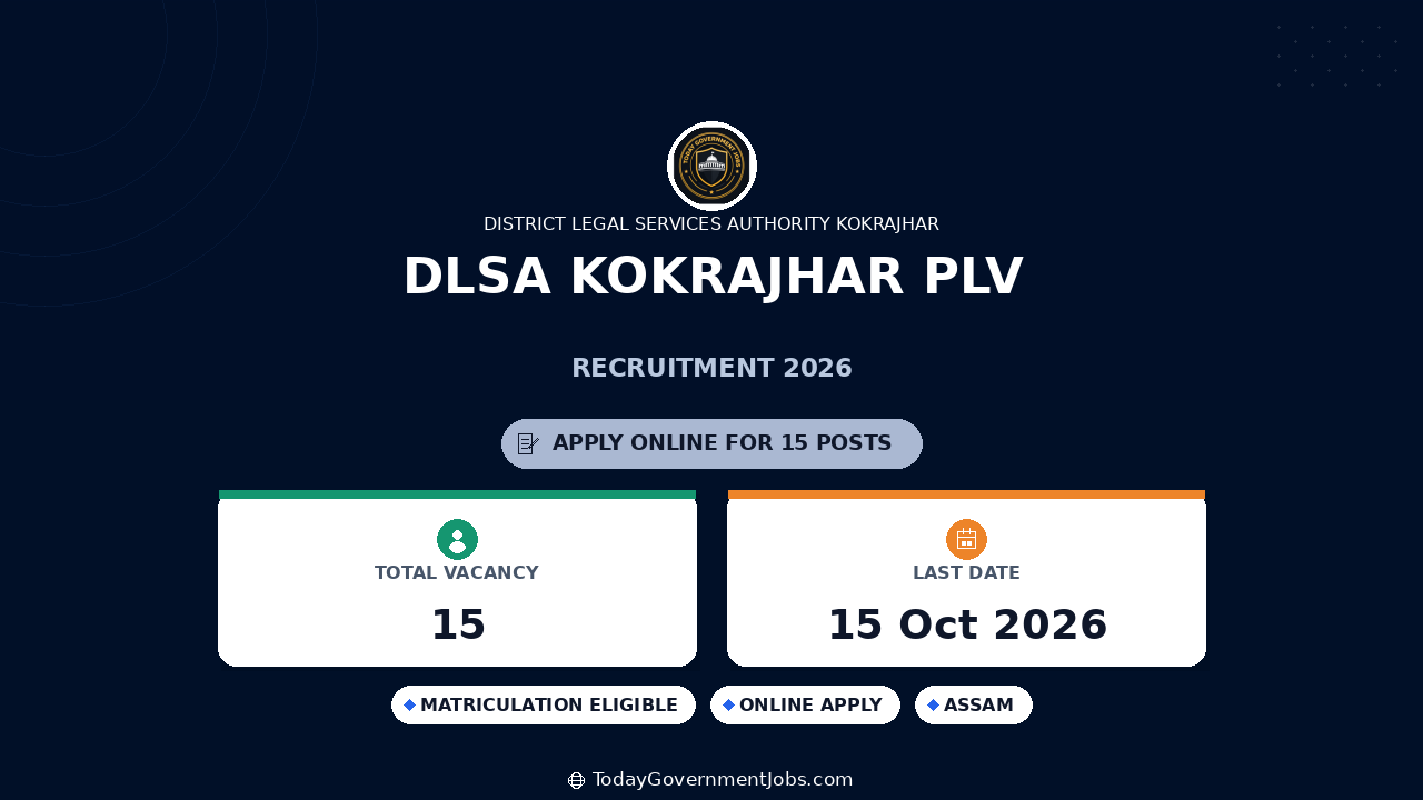 DLSA Kokrajhar PLV Recruitment 2026: Apply Offline