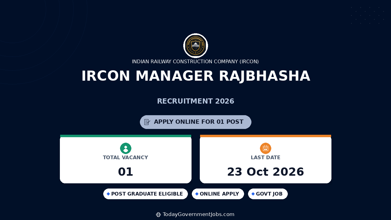 IRCON Manager Rajbhasha Recruitment 2026: 1 Vacancy