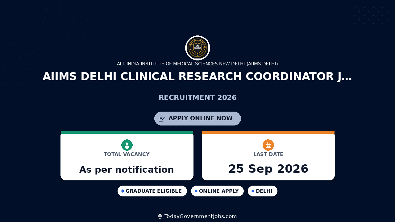 AIIMS Delhi Clinical Research Coordinator Jobs 2026