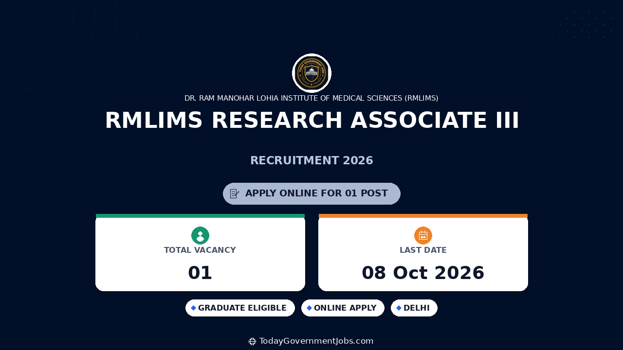RMLIMS Research Associate III Recruitment 2026