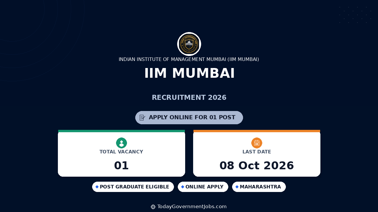 IIM Mumbai Recruitment 2026: CEO & Project Manager Jobs