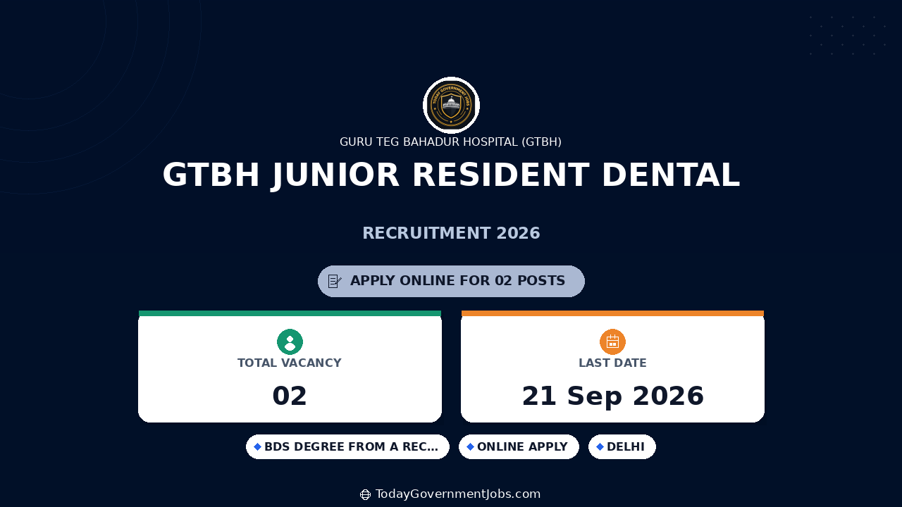 GTBH Junior Resident Dental Recruitment 2026
