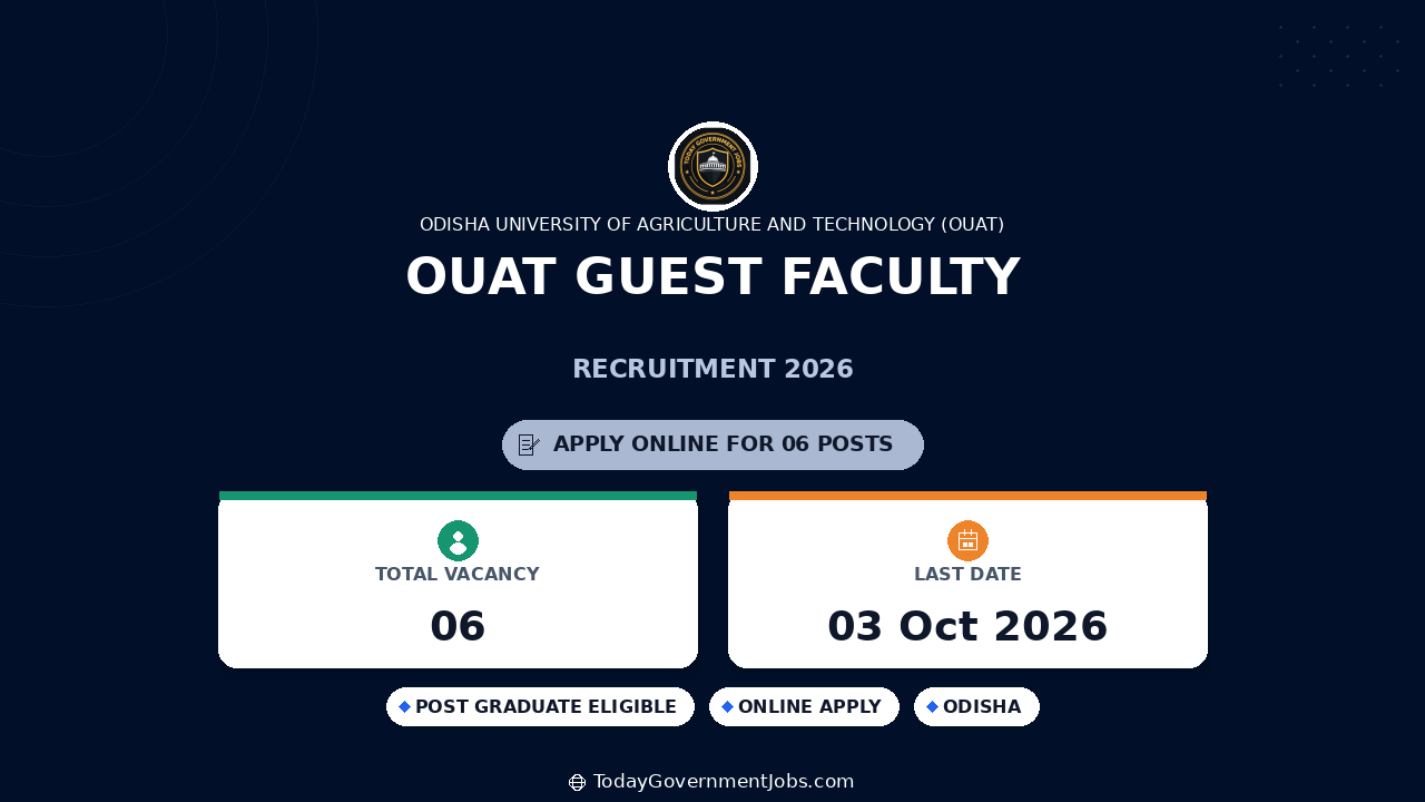 OUAT Guest Faculty Recruitment 2026: Apply for 8 Posts