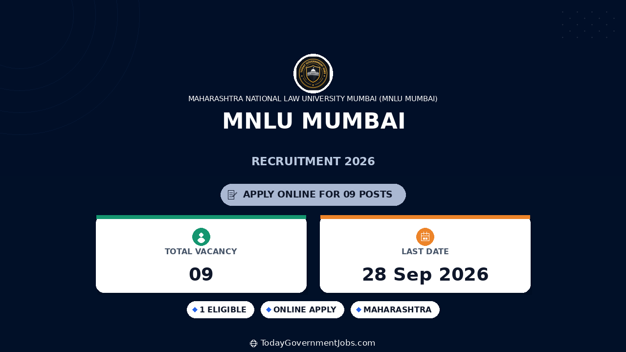 MNLU Mumbai Recruitment 2026: Apply for Project Posts
