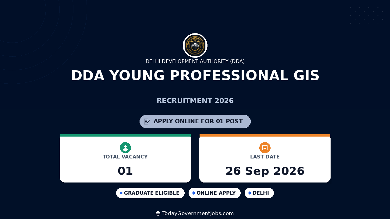 DDA Young Professional GIS Recruitment 2026
