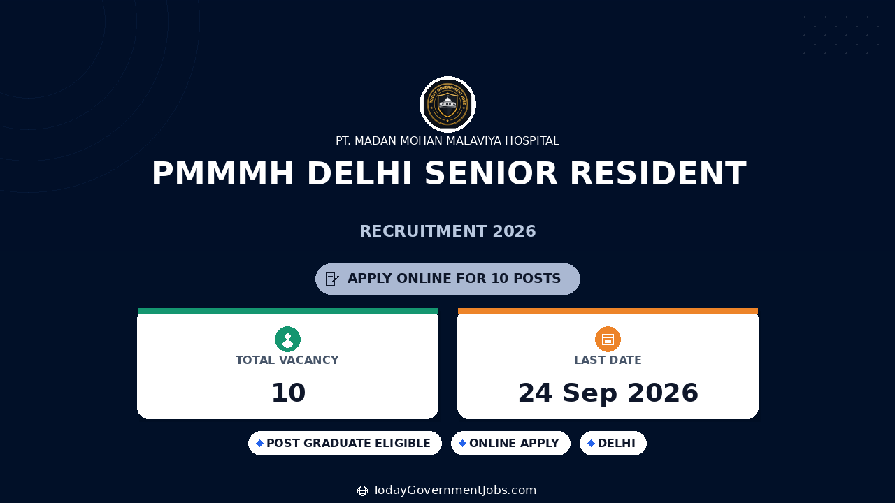 PMMMH Delhi Senior Resident Recruitment 2026 - 10 Vacancies