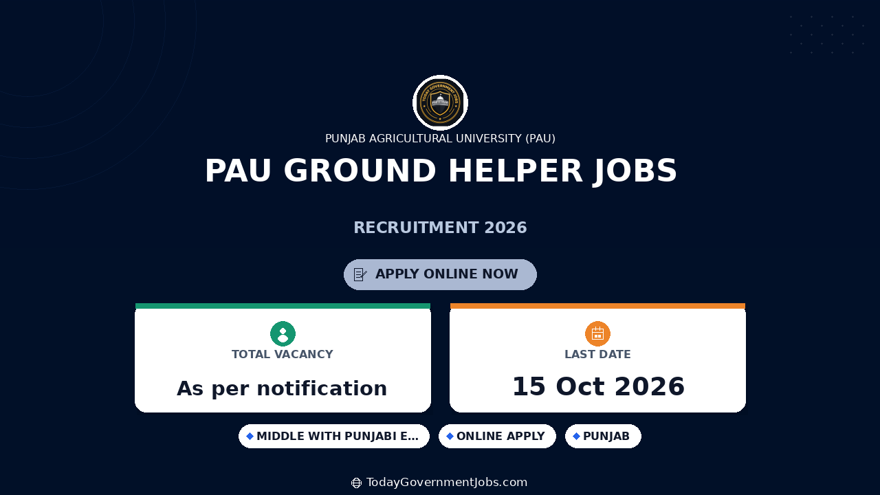 PAU Ground Helper Jobs 2026: Apply Offline