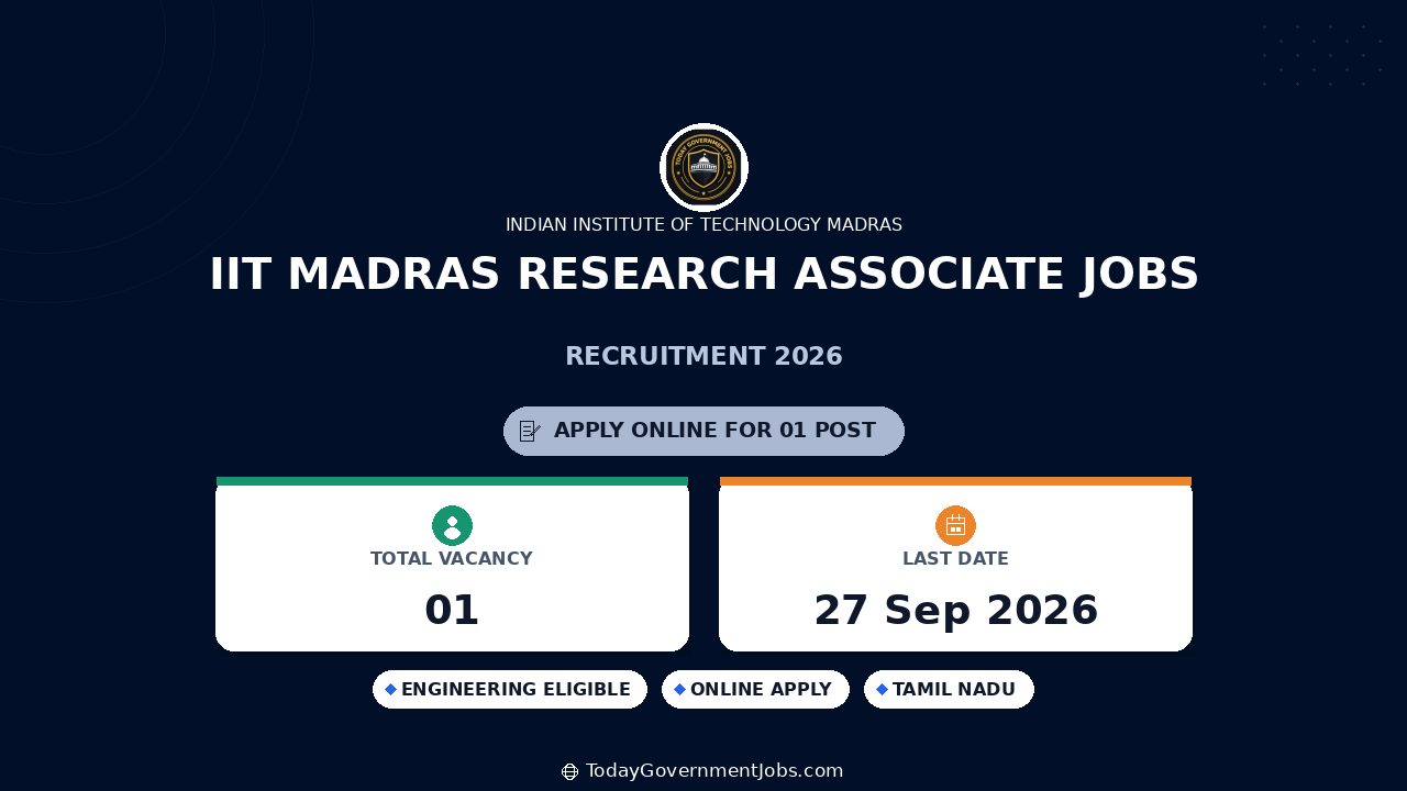 IIT Madras Research Associate Jobs 2026 - Apply Online