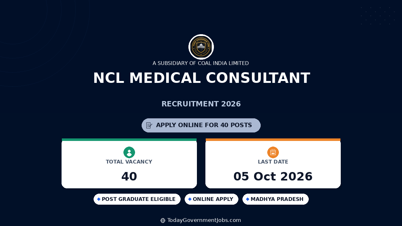NCL Medical Consultant Recruitment 2026: 40 Posts