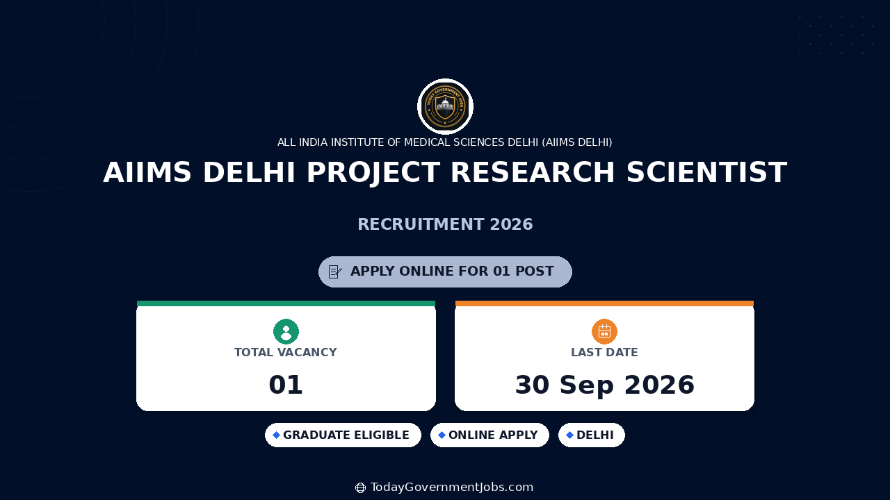 AIIMS Delhi Project Research Scientist Recruitment 2026