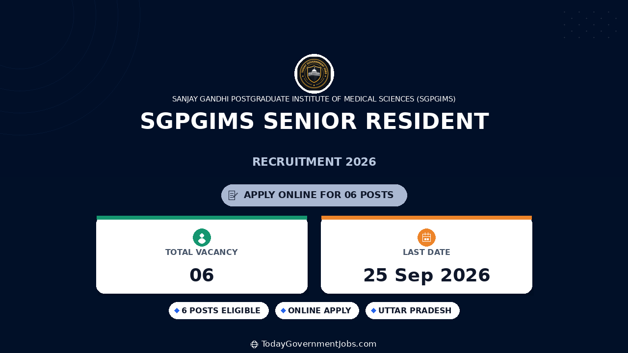 SGPGIMS Senior Resident Recruitment 2026: 6 Vacancies