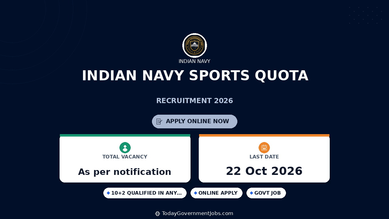 Indian Navy Sports Quota Recruitment 2026: Sailor Posts