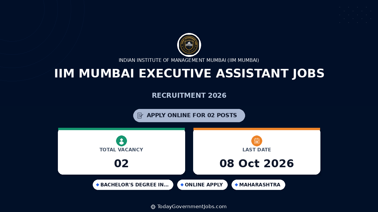 IIM Mumbai Executive Assistant Jobs 2026 - Apply