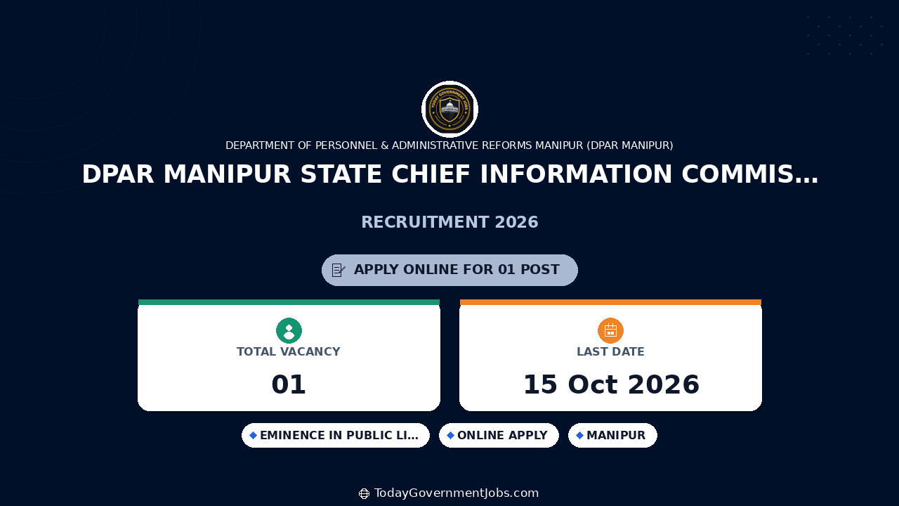 DPAR Manipur State Chief Information Commissioner Vacancy 2026