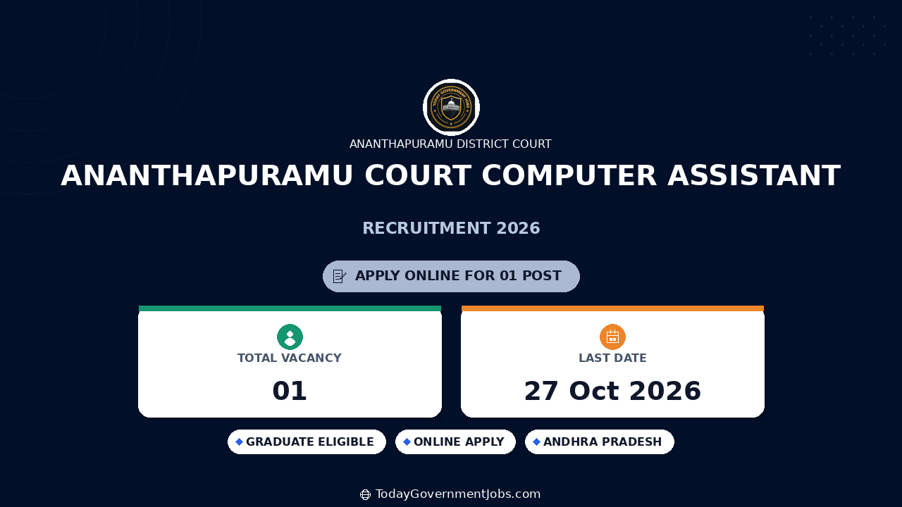 Ananthapuramu Court Computer Assistant Recruitment 2026