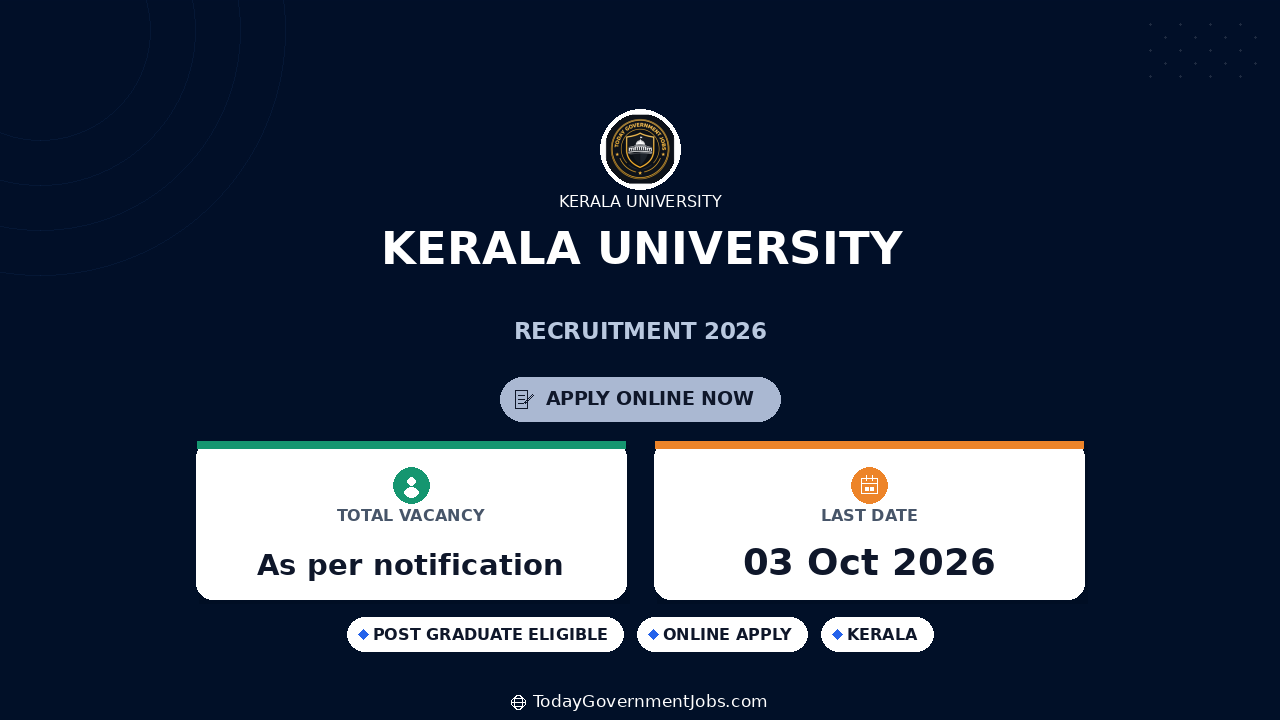 Kerala University Recruitment 2026: Controller of Examinations