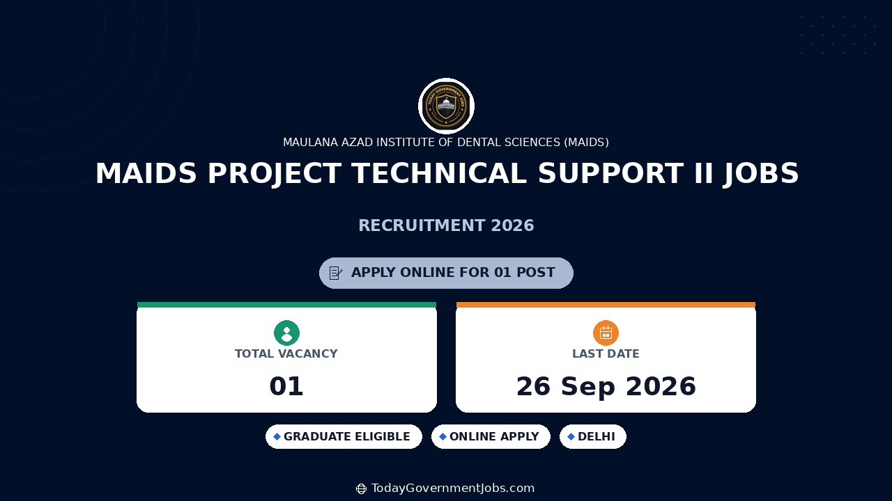 MAIDS Project Technical Support II Jobs 2026: Apply for Walk-in