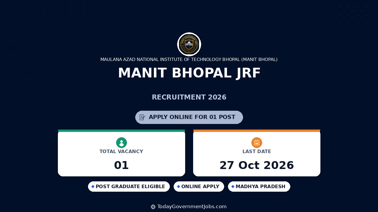 MANIT Bhopal JRF Recruitment 2026: Apply for Research Fellow Post
