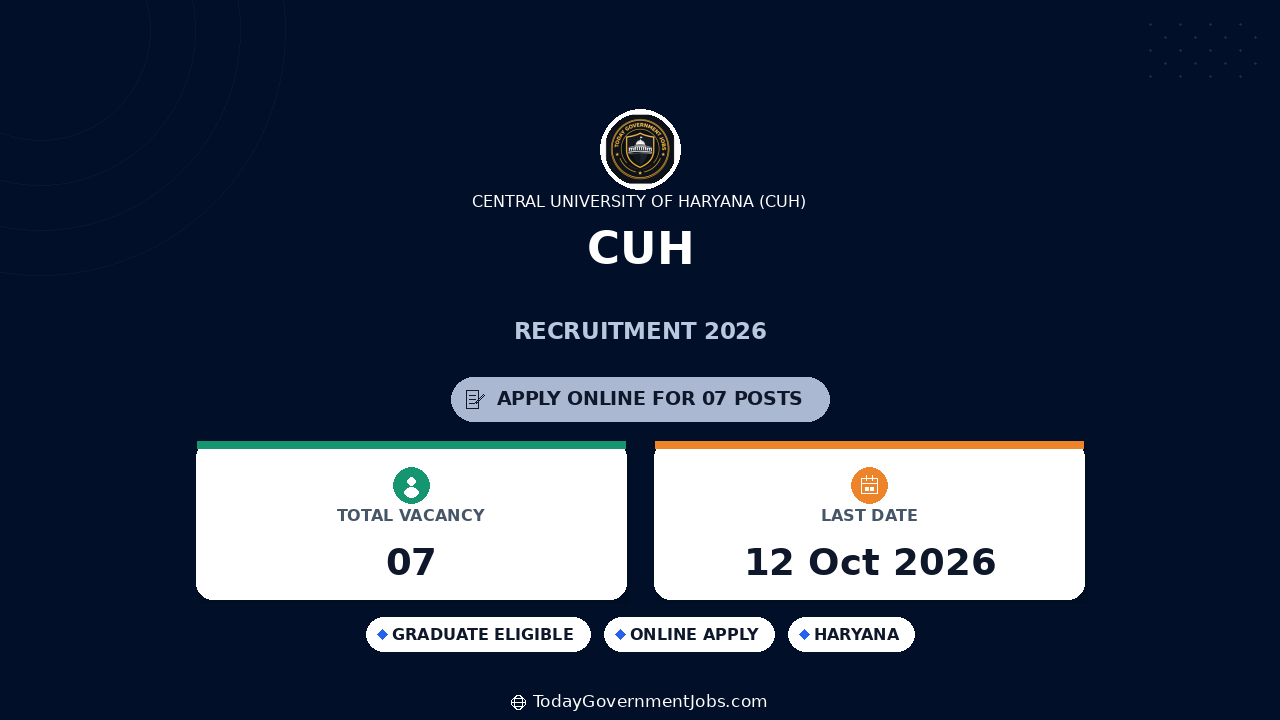 CUH Recruitment 2026: Apply for Research Assistant, Field Investigator