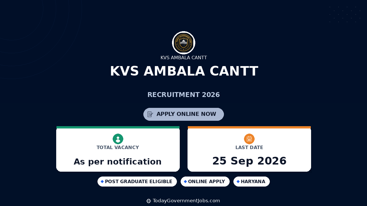 KVS Ambala Cantt Recruitment 2026: PGT, TGT & More