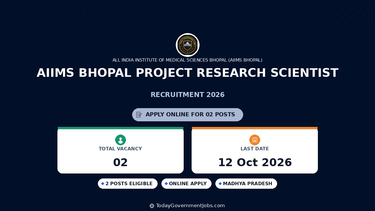 AIIMS Bhopal Project Research Scientist Recruitment 2026