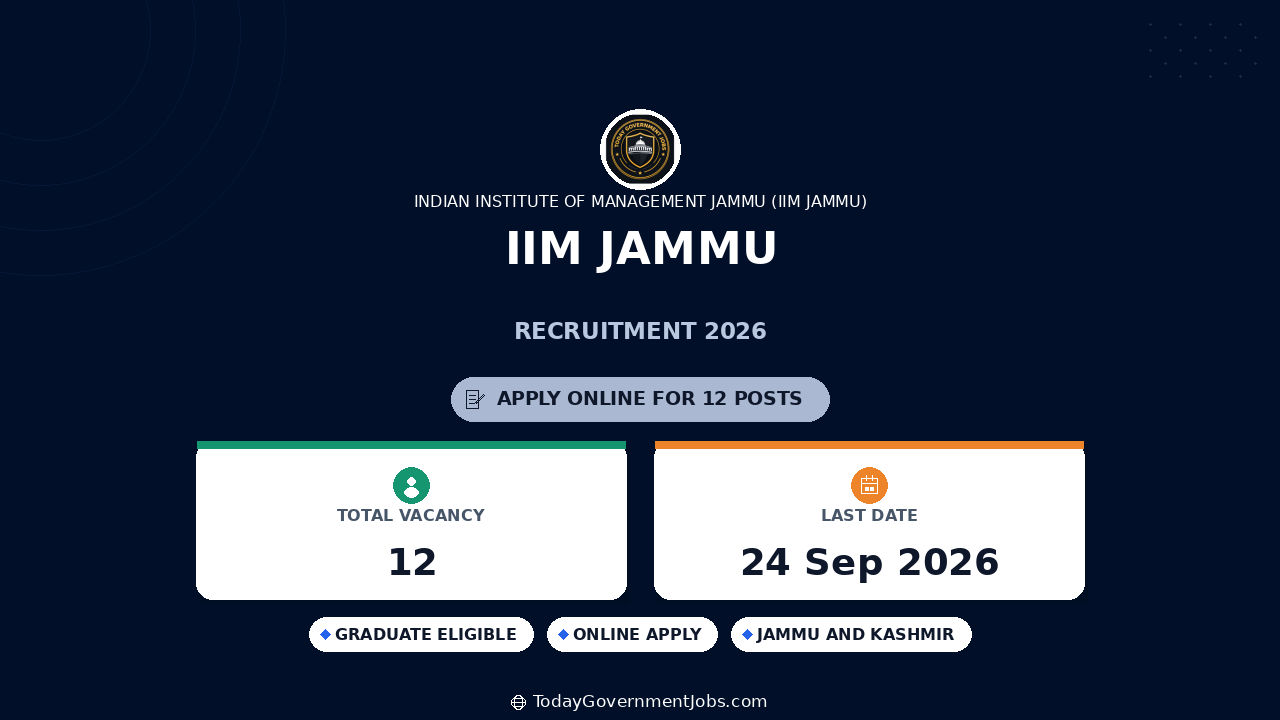 IIM Jammu Recruitment 2026: 12 Posts - Apply Online