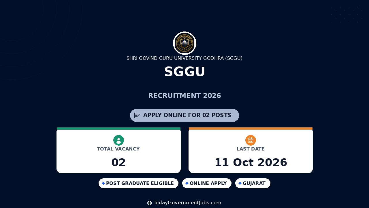 SGGU Recruitment 2026: Professor, Associate Professor Jobs