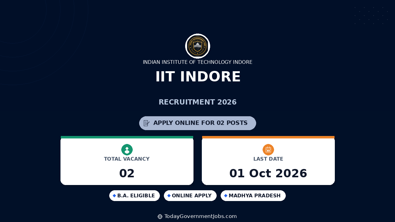 IIT Indore Recruitment 2026: Research Assistant, Project Assistant Jobs