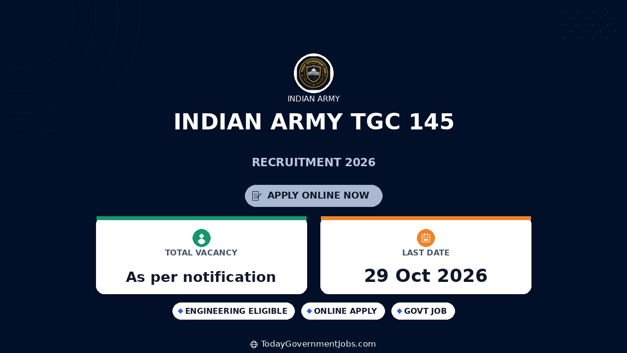 Indian Army TGC 145 Recruitment 2026: Apply Online