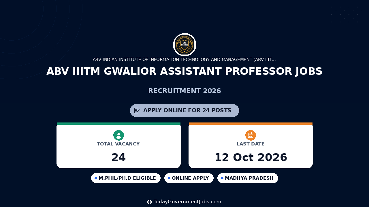 ABV IIITM Gwalior Assistant Professor Jobs 2026