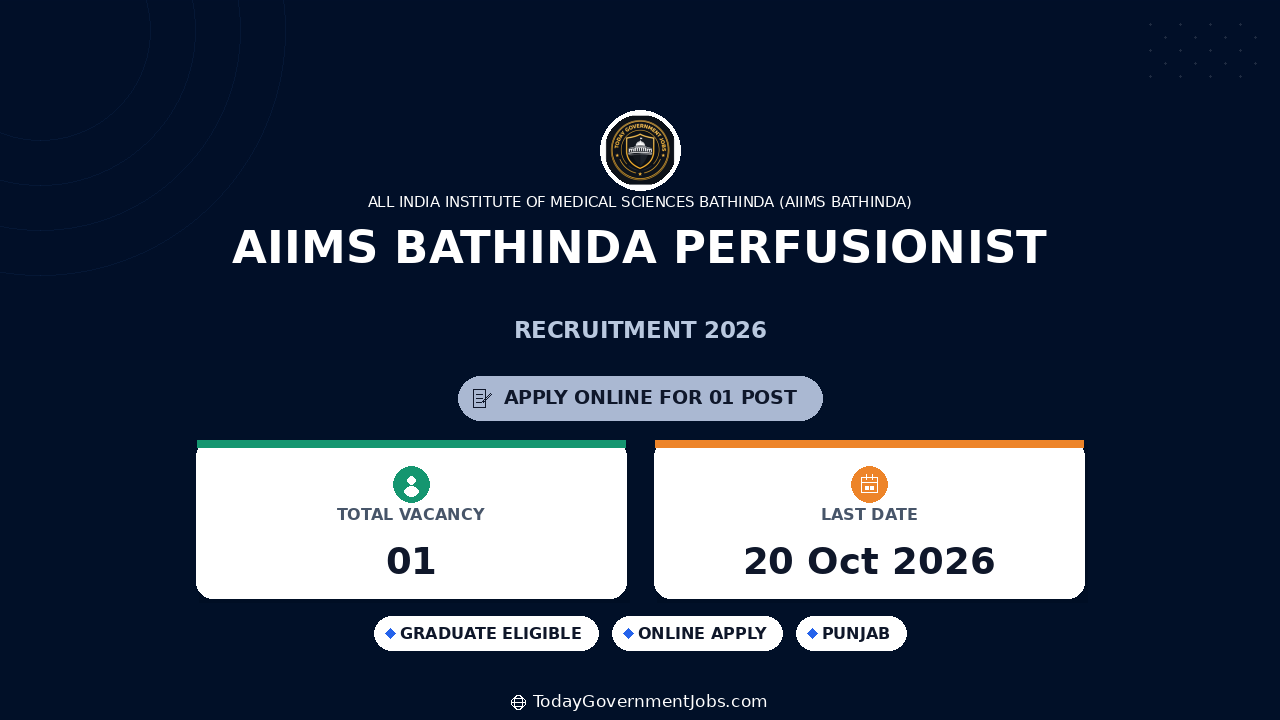 AIIMS Bathinda Perfusionist Recruitment 2026