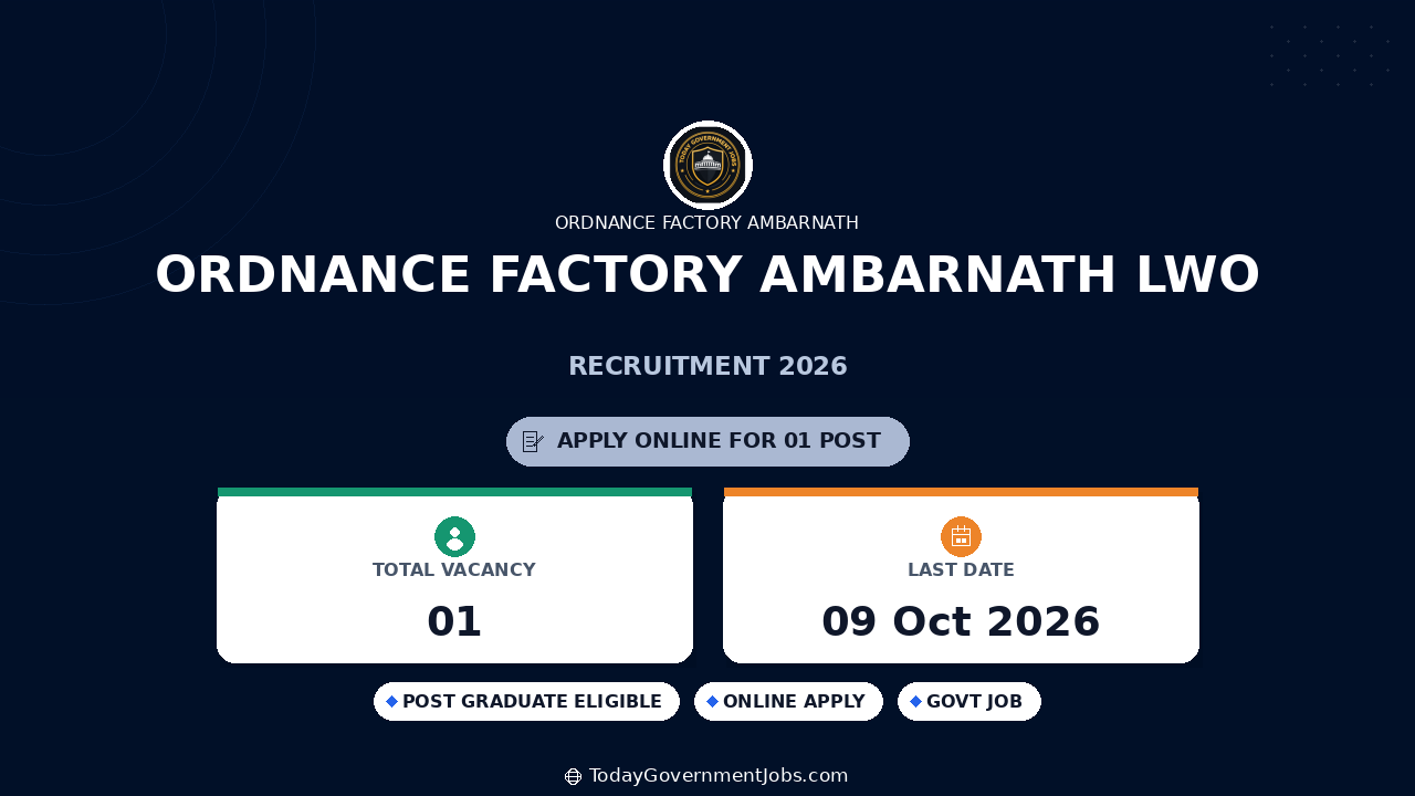 Ordnance Factory Ambarnath LWO Recruitment 2026