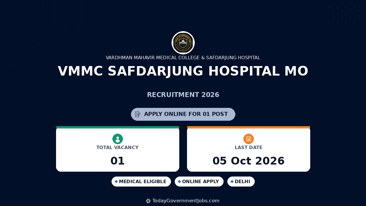 VMMC Safdarjung Hospital MO Recruitment 2026